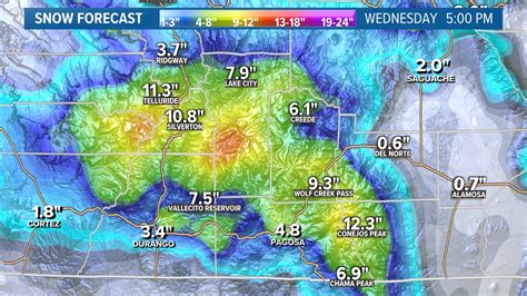 vail co 10 day forecast.